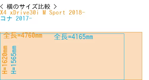 #X4 xDrive30i M Sport 2018- + コナ 2017-